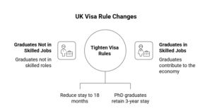 uk-visa-rule-changes.png