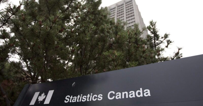 ‘Not yet strong’: Canada adds surprise 75,000 jobs in July but recovery still ongoing