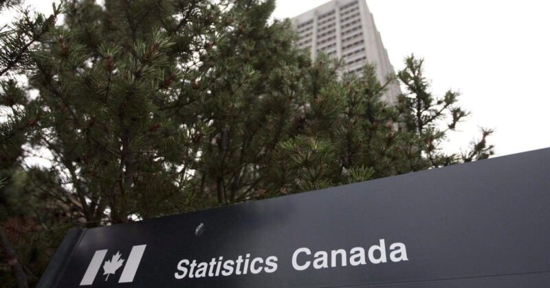 ‘Not yet strong’: Canada adds surprise 75,000 jobs in July but recovery still ongoing